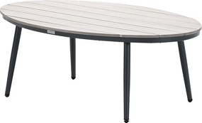 Garden Impressions Nova loungeset 5-delig - Lucas loungetafels