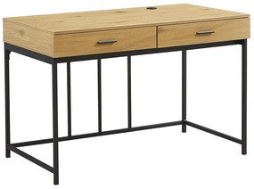 Bureau Gora
