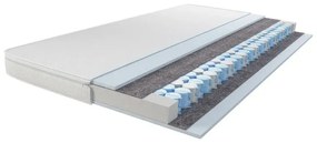 Kinderen Pocketvering matras 5059914066218 Children's Beds Home, 140x80 Children's Beds Home