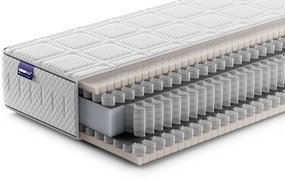 AEROMAX Savior Matras – Bij Swiss Sense