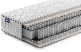 AEROMAX Savior Matras – Bij Swiss Sense