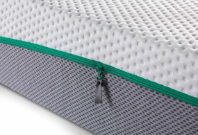 Rhythm Tempo Matras – Bij Swiss Sense