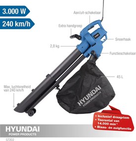 Hyundai Bladblazer 57202 Home – 3000 Watt