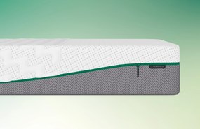 Rhythm Time Matras – Bij Swiss Sense