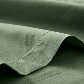 Perkal katoenen hoes, 80 draden, Scenario