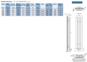 Eastbrook Peretti verticale aluminium radiator 180x28cm Antraciet 948 watt