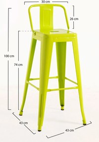 Set 4 Krukken Torix Rugleuning