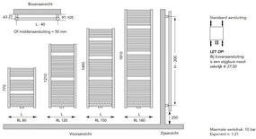 Instamat Rondo Lux handdoekradiator 181x60.7cm zwart mat 1054W