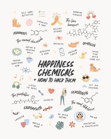 Ilustratie Happy Chemicals, Beth Cai