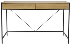 Bureau Raute