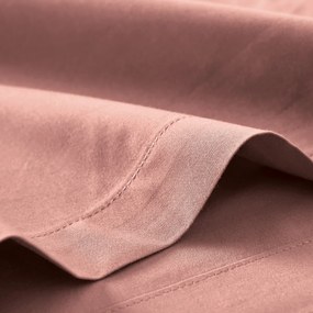 Perkal katoenen hoes, 80 draden, Scenario