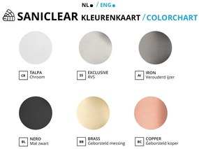 Saniclear Plus thermostaatkraan afbouwdeel zwart mat - nieuw