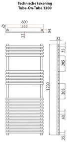 Sanicare design radiator Tube-On-Tube 120 x 60 cm. wit