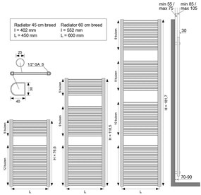 Calor Elara sierradiator mat zwart 77x60cm 330W