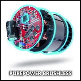 Einhell GP-CT 36/35 Li BL-Solo Accu grastrimmer