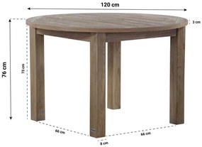 Tuinset Ronde Tuintafel 4 personen 120 cm Aluminium/rope Taupe  Coco Barcelona/Brighton