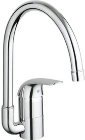 Grohe EuroPro keukenkraan met hoge C-uitloop chroom