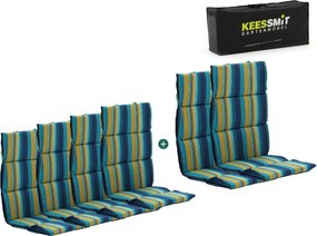 Dunne tuinkussen | Multicolor  | Dralon | Kees Smit  | Kees Smit Tuinmeubelen