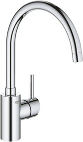 Grohe Concetto keukenmengkraan chroom