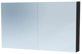 Saniclass Dual Spiegelkast - 120x70x15cm - 2 links- rechtsdraaiende spiegeldeur - MFC - black wood 7779