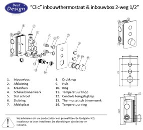 Best Design Clic Ore inbouw regendouche 30cm RVS geborsteld