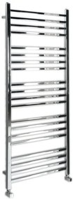 Sapho Metro radiator chroom 60x153cm 497W