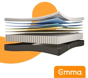 Emma Hybrid Premium Matras + 200x200 cm