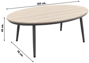Garden Impressions Margriet stoel-bank loungeset - Carbon black/Mint grey - 5 delig