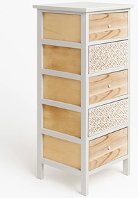 Solany Brede Ladekast 5 Laden