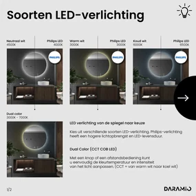 Atypische spiegel met LED-verlichting G3