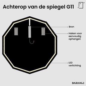 Atypische spiegel met LED-verlichting G11
