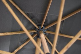 4 Seasons Outdoor Hacienda parasol 300 x 400 cm charcoal, wood look frame Parasol    weerbestendig