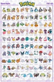 Poster Pokemon - Sinnoh Pokemon English, (61 x 91.5 cm)