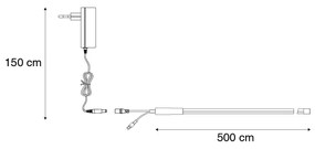 Dimbare LED strip 5 meter RGBW 20W 1600 lm 3000K Design rond