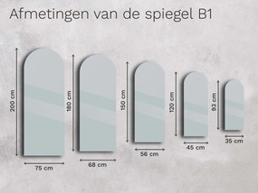 Spiegel Base B1