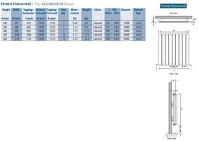 Eastbrook Peretti horizontale aluminium radiator 60x104cm Mat wit 1221 watt