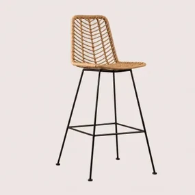 Set Van 2 Hoge Tuinkrukken In Synthetisch Riet Natuurlijk Gouda Natuurlijk & ↑75 Cm & Zwart & Geen Kussen - Sklum