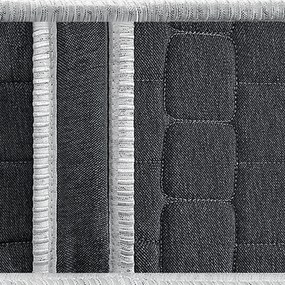 HR schuimmatras BULTEX®, 20 cm