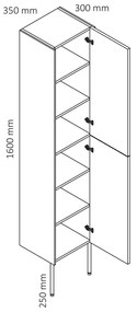 Differnz Legs hoge kast 160cm l/r groen