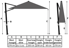 Hawaii zweefparasol Deluxe 300 x 300 cm. - Donkergrijs