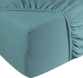 Hoeslaken Jersey – 100% katoen – 160×200 – petrol