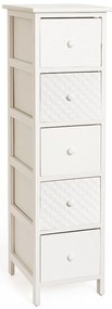 Clypto Smalle Ladenkast 5 Laden