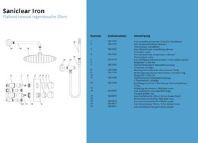 Saniclear Iron inbouw regendouche met wandarm en 20cm hoofddouche verouderd ijzer - gunmetal
