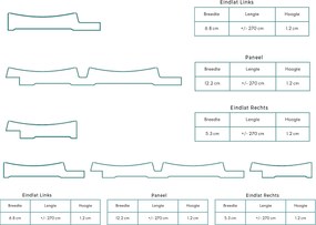 Wandpaneel Grace Antraciet 260x12cm - 260 cm x 12 cm x 1.2 cm | 1.2 kg | Paneli akoestische wandpanelen - AKU Wandpanelen