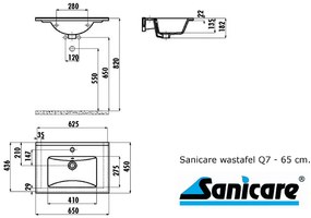 Sanicare Q7 keramische wastafel 65x45cm wit