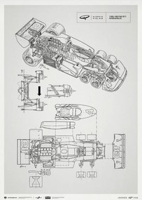 Kunstdruk Giorgio Piola Technical Drawing - Tyrrell P34B - 1977 l Unlimited Poster, Automobilist