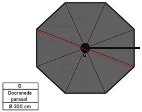 Platinum Voyager ronde zweefparasol T1 3 m. - Taupe met Marbella voet en hoes