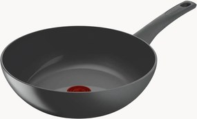 Braadpan Renewal met antiaanbaklaag
