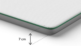 Rhythm Support I Topper – Bij Swiss Sense