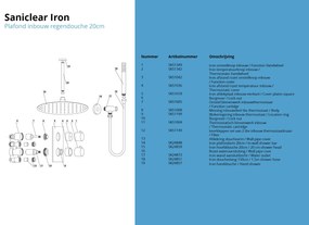 Saniclear Iron inbouw regendouche met plafondarm en 20cm hoofddouche verouderd ijzer - gunmetal